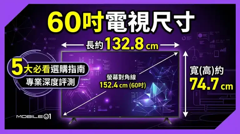 60吋電視尺寸長寬公分 Mobile01網友討論：5 大必看選購指南與深度評測