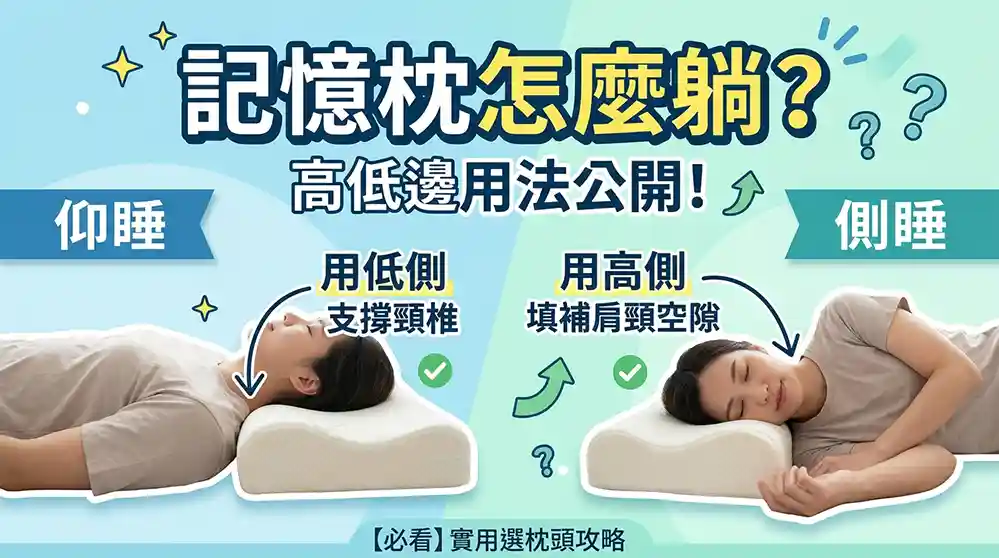 記憶枕到底適合什麼姿勢睡？高低兩面怎麼用才對？