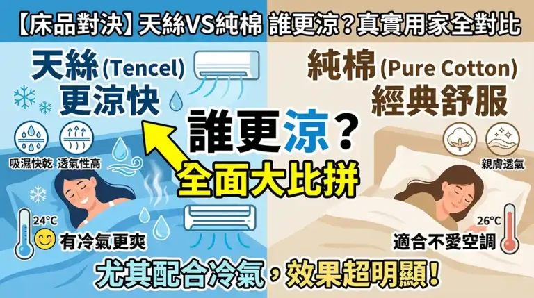 天絲床包和棉質床包哪個比較涼？網友真實使用經驗完整比較